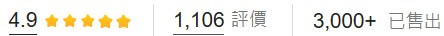 相機防潮箱、乾燥箱、除濕箱吸濕箱，網友的評價數，已售出數量圖