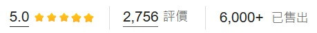 佳美能防潮箱、收納盒、免插電，網友的評價數，已售出數量圖