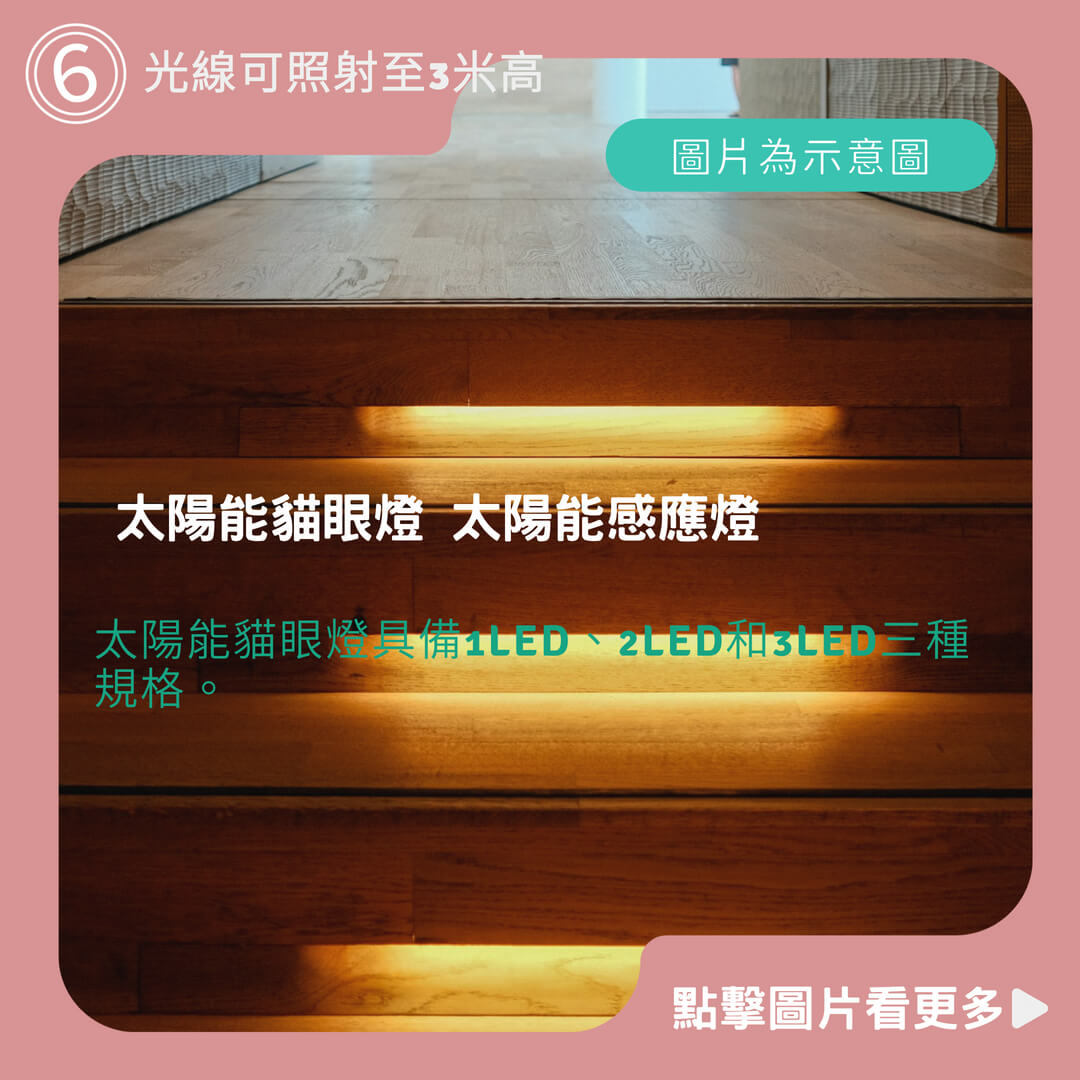 太陽能壁燈 太陽能貓眼燈 太陽能感應燈 LED圍牆燈
