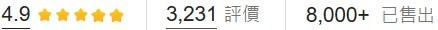 TYESO手提保溫杯、手提冰霸杯、保溫瓶，網友的評價數，已售出數量圖