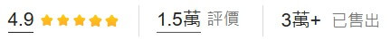 熱銷破萬【1000ml高品質】不鏽鋼保溫瓶、600ml 350ml，網友的評價數，已售出數量圖