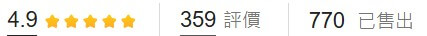 啞鈴、槓鈴、舉重、可調啞鈴 ，網友的評價數，已售出數量圖