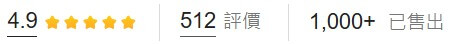 啞鈴 槓鈴 二合一 可調式啞鈴重訓健身居家健身，網友的評價數，已售出數量圖
