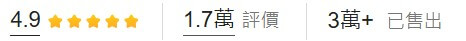 【破萬銷售冠軍】10-50KG 環保啞鈴，網友的評價數，已售出數量圖