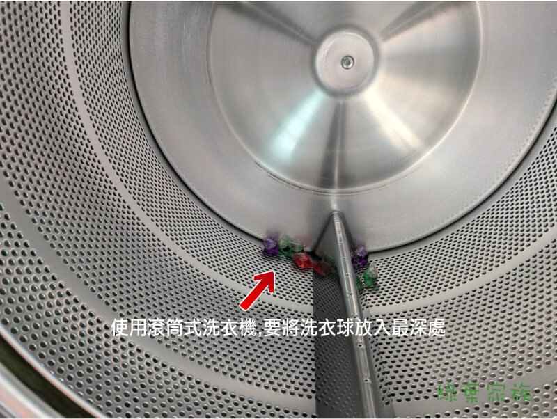 滾筒式洗衣機，洗衣球正確放置位置，洗衣球都要先放進洗衣槽最深處。