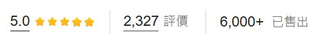 【dalli達麗】專業織品洗衣精，網友的評價數，已售出數量圖