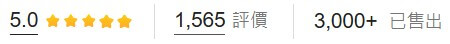 【淨毒五郎】高濃縮消臭洗衣精，網友的評價數，已售出數量圖