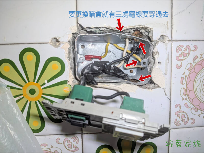 牆壁插座鎖不住怎麼辦？ 有些人看到插座鎖不住，會想把整個暗盒換掉