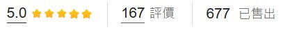 涼感外套、防曬外套、防曬外套女、薄外套，網友的評價數，已售出數量圖