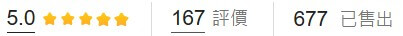 涼感外套、防曬外套女、薄外套、防曬抗UV吸濕排汗輕量連帽外套、M-5XL、6色，網友的評價數，已售出數量圖