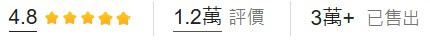 【DIFF】韓版慵懶寬鬆薄款長袖防曬外套，網友的評價數，已售出數量圖