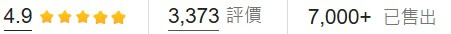 【iWorkOut】防曬冰絲外套、UPF50+、涼感外套、釣魚服，網友的評價數，已售出數量圖