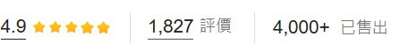 【小不記】頂天立地衣架，網友的評價數，已售出數量圖