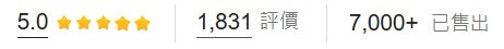 【SGS認證】【永久保固】頂天立地架2.0，網友的評價數，已售出數量圖