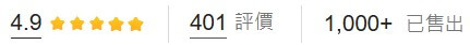 小不記免鑽孔，頂天立地衣架，組合式衣架，網友的評價數，已售出數量圖
