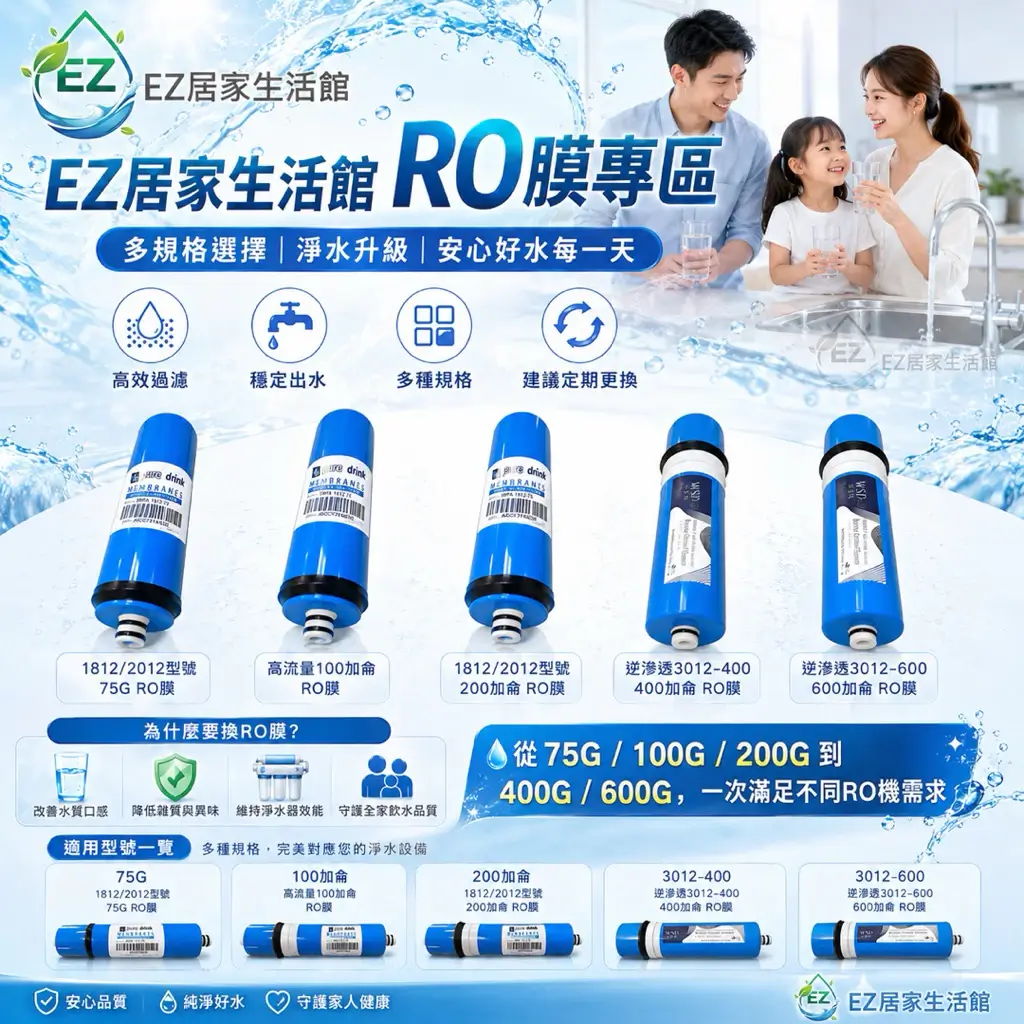 EZ高流量RO膜75~600加侖，RO機專用逆滲透膜