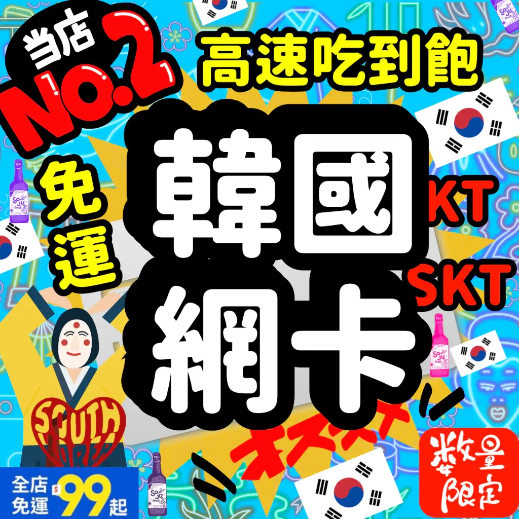 韓國SKT網卡吃到飽方案,支援4G與5G網路,三合一SIM卡可直接插入手機使用
